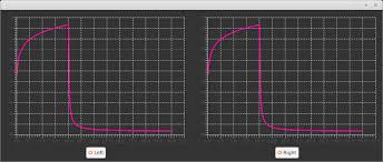 Set Linechart Javafx Style To A Child Element Stack Overflow