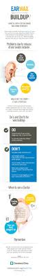299c549c44029dc11d989c77a867318a Jpg 564 3901 Ear Wax Buildup Hearing Health Ear Wax