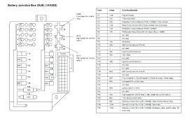 1998 chrysler lhs connector fuse box diagram. 2008 Nissan An Fuse Box Diagram Wiring Diagram B71 Solution