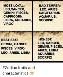 Signs and symptoms are ways the body lets you know that you have an injury, illness, or disease. Most Loyal Bad Temper Leocancer Leo Aries Gemini Pisces Sagittarius Aquarius Capricorn Libra Aquarius Scorpio Virgo Honest Best Sex Leo Cancer Gemini Cancer Gemini Pisces Pisces Virgo Aries Libra Leo Aries Libra
