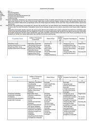 Dalam menyusun rpp otomatisasi tata kelola humas dan keprotokolan kurikulum 2013 revisi 2017/2018 dan rpp 1 lembar 2019/2020/2021 kelas xi xii semester 1 dan 2 pada tingkat smk/mak, di era covid 19 untuk semua sekolah sesuai himbauan pemerintah wajib melakukan pembelajaran daring walaupun sebagian tatap muka. Silabus Mata Pelajaran Tata Kelola Keuangan