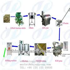 Pin On Cooking Oil Press Making Machine