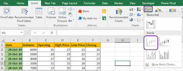 How To Use Excel Stock High Low Charts