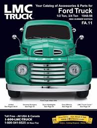 Unlocking a ford ranger* is this easy. Ford Truck Ford F 100 Home