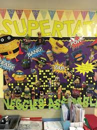 Top 25 Inspirational Classroom Display Ideas Classroom Displays Classroom Wall Displays Creative Math