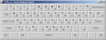 Enable Hindi Keyboard In Windows 8 7 Vista Xp Type In Hindi Inscript Keyboard Hindi Words Keyboard Learn Hindi