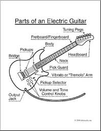 The sheet will look beautiful when. Clip Art Parts Of An Electric Guitar Coloring Page I Abcteach Com Abcteach