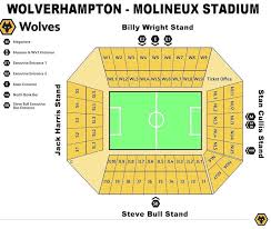 Molineux Stadium Guide Seating Plan Tickets Hotels And