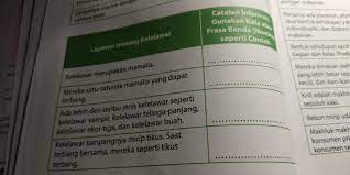 We did not find results for: Bantu Jawab Yaa Terima Kasih Brainly Co Id
