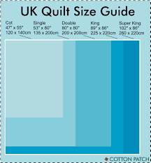 Uk Quilt Size Guide Our Ultimate Wadding Guide Is Here To
