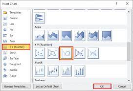 How To Insert A Graph/Chart In Word - Javatpoint