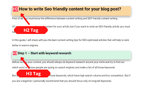 Additional keywords should be closely related to your primary keyword so that inserting them doesn't change the article's focus but instead supports. How To Write Seo Friendly Content 12 Powerful Tips
