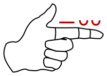 Ein versfuß fasst mehrere silben zu einer metrischen einheit zusammen! Daktylus Wikipedia