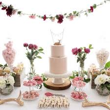 Sweet Dessert Table Baby Girl Shower Idea Birthday Parties Baby Party Dessert Table