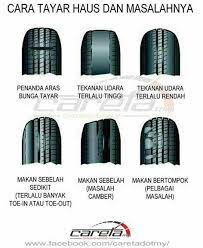Kalau tayar kereta belum sampai 4 tahun, semak meter kereta untuk mengetahui sama ada kereta anda sudah jalan sampai 80,000 km atau belum. Penjagaan Tayar Kereta Kereta Sewa Kereta Sewa Klang Car Rental Klang Klezcar Kereta Sewa Car Rental