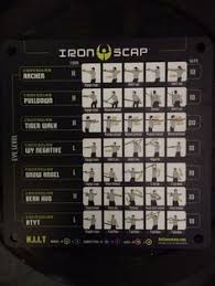 51 Qualified Crossover Symmetry Iron Scap Protocol