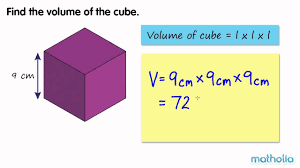 Derivation for volume of a cube: Volume Of A Cube Youtube
