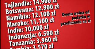 Trzeba przy tym wskazać, że kraje trzeciego świata stosują kwotę wolną od podatku w większości wyższą jak w polsce a mamienie rzekomą. Kwota Wolna Od Podatku Kraje Trzeciego Swiata Vs Polska Prawicowyinternet Pl Prawa Strona Internetu Blog Dariusza Mateckiego