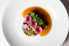 Effective Plate Presentation Techniques for Chefs