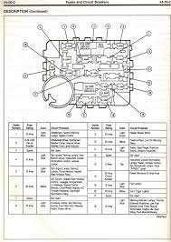 The engine will not start and check engine light is on. 1990 Ford Thunderbird Fuse Box Diagram Wiring Diagram Replace Clear Random Clear Random Miramontiseo It