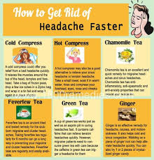 How To Get Rid Of Headache Faster Natural Headache Remedies Headache Remedies Getting Rid Of Headaches