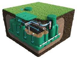 Green Septic System Ecoflo