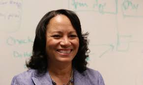 What's wrong with my computer?'