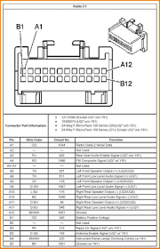 Architectural wiring diagrams take steps the approximate locations and interconnections of receptacles, lighting, and permanent electrical services in a building. 93 Car Radio Wiring Ideas In 2021 Radio Diagram Electrical Wiring Diagram