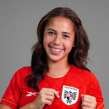 U.S. Based Youth and College Players Earning International Call-Ups in  March 2025