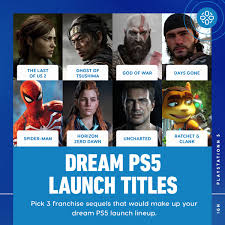 Ign On Twitter Sony Says It Will Announce A Strong Lineup Of Ps5 Games Soon Forget About Being Realistic Which Exclusives Would You Love To See At Launch Https T Co Tw2yo2obwl Https T Co Ogq4msmntr