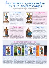 Immerse yourself in the fascinating world of the tarot. 61 Tarot Spreads Ideas Tarot Tarot Spreads Tarot Cards