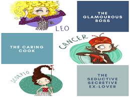 But they also have a tougher side to their personality. This One Word Describes The Personality Of Your Zodiac Sign The Times Of India