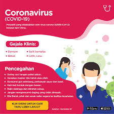 It was first identified in december 2019 in wuhan,. Panduan Covid 19