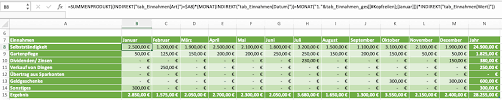 Täglich bestens informiert aus erster hand! Excel Haushaltsbuch Selbst Erstellen Anleitung