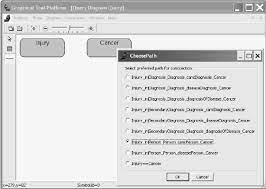 The benefit is lots of new tools. Choosing Links Between Classes In Demo Tool Download Scientific Diagram