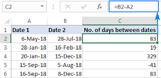 Whatever the life event, this calculator will help you find out how many days there are until it happens. Calculate Number Of Days Between Two Dates In Excel