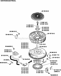 These are printed on a silver decal, which is normally affixed to the blower housing of the engine. Kohler 20 Hp Engine Sv600 0001 Ereplacementparts Com
