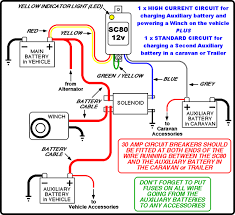 The battery charging process thus has at least three characteristic time constants associated with achieving complete conversion of the diagram below shows the hystersis effect in a lithium battery. Best Dual Battery Setup For Winching Page 2 Australian Land Rover Owners Dual Battery Setup Alternator Trailer Wiring Diagram