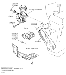 Whether your an expert toyota 4runner mobile electronics installer, toyota 4runner fanatic our automotive wiring diagrams allow you to enjoy your new mobile electronics rather than spend countless hours trying to figure out which wires goes to which 1994 toyota 4runner part or component. 1994 Toyota 4runner Serpentine Belt Routing And Timing Belt Diagrams