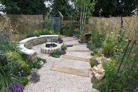Garden Design Inspiring Ideas Rhs Gardening In 2020 Seaside Garden Garden Design Garden Styles
