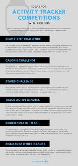 Have You Battled Your Friends In Activity Tracker Competitions Make Working Out More Fun And And Crush Your Goals Fa Activity Tracker Competition Push Workout