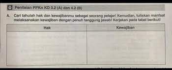 We did not find results for: Cari Tahulah Hak Dan Kewajibanmu Sebagai Seorang Pelajar Kemudian Tuliskan Manfaat Melaksanakan Brainly Co Id
