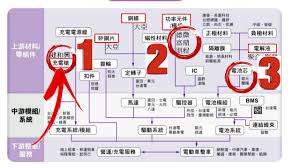 The site owner hides the web page description. è¯é›»æ‡¶äººåŒ… æ‡¶äººéƒ¨è½ Lazyblog Cc