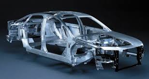 Rugi menentang laba, jerih menentang boleh, pb supaya maksud kita. Apa Yang Diperbuat Daripada Badan Kereta Bahan Untuk Badan Kereta Avtotachki