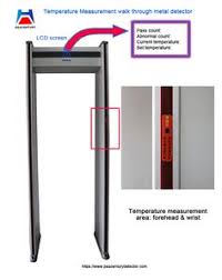 If a metal object passes through the detector, it creates an echo pulse that can be detected by the electronic circuits. Anya Metal Detector Peacenturydetector ä¸ªäººèµ„æ–™ Pinterest