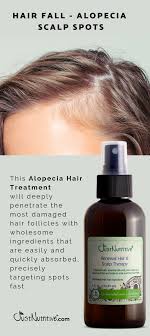Alopecia Renewal Hair Scalp Therapy In 2020 Damaged Hair Follicles Hair Loss Alopecia Damaged Hair