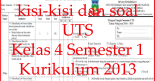 Pin Di Excel Program Pengayaan Dan Remedial