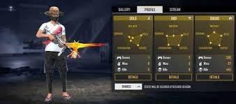 #raistar #musicsusesbyfreefireyoutubers #fastestplayer freefire youtubers background music. Free Fire Who Has Better Stats Jigs Or Raistar Firstsportz