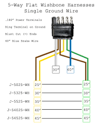 Here is a picture gallery about 5 wire to 4 wire trailer wiring diagram complete with the description of the image, please find the image you need. 5 Way 5000 Series Jammy Inc Lighting Electronics And Precision Metal
