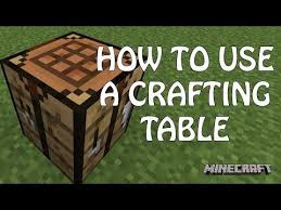 How To Use A Crafting Table In Minecraft Craft Table Crafting Table Minecraft Crafts